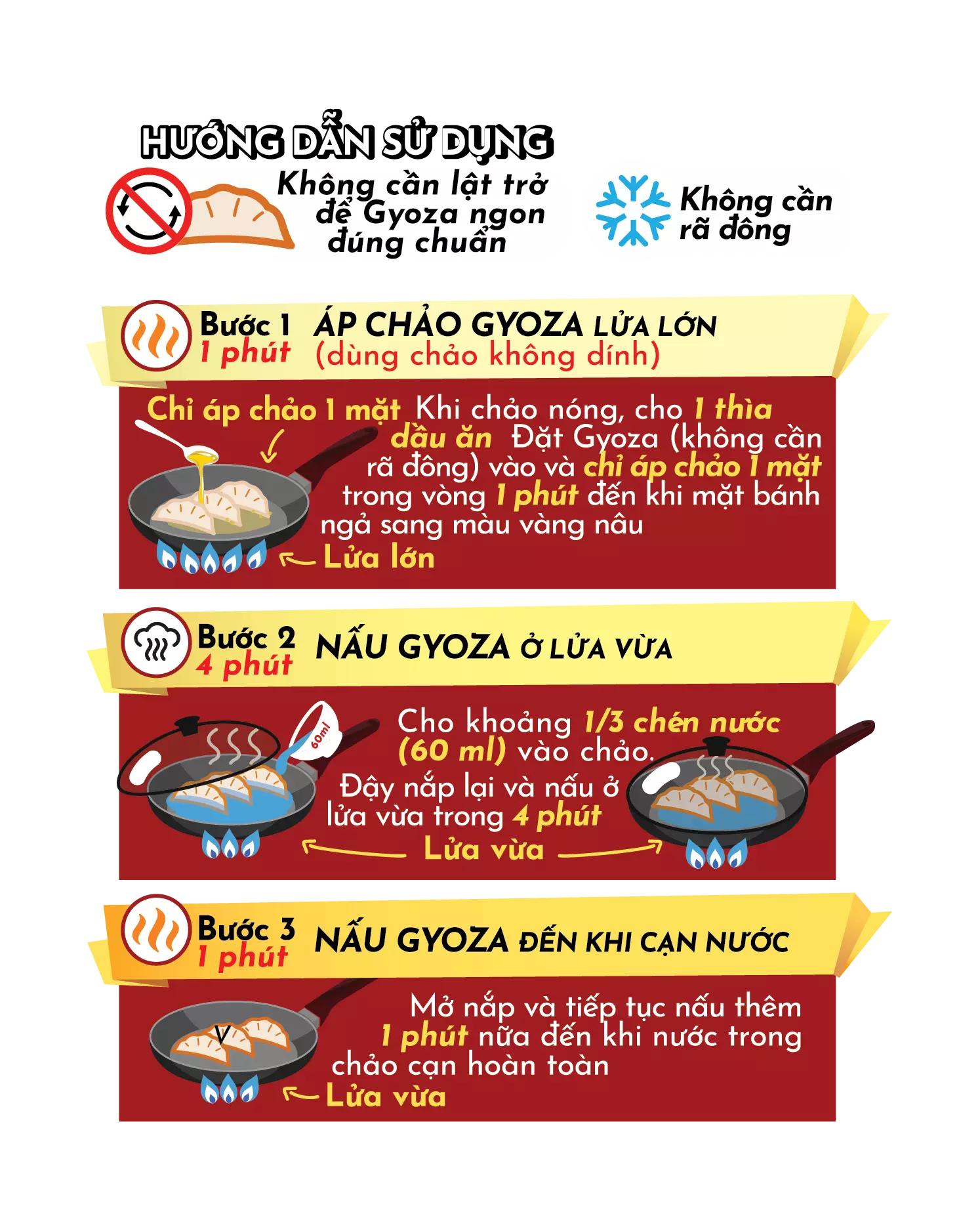 hình